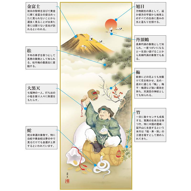 掛軸 掛け軸 2025年干支 金運白蛇大黒天 吉井蘭月（尺五立・桐箱入り