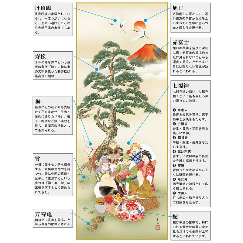 掛軸 掛け軸 2025年干支 吉祥七福白蛇図 緒方葉水（尺三立・紙箱入り