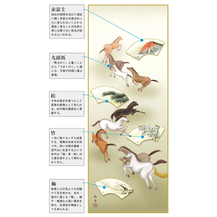 掛軸 掛け軸 2026年干支 松竹梅九頭馬 長江桂舟（尺五立・桐