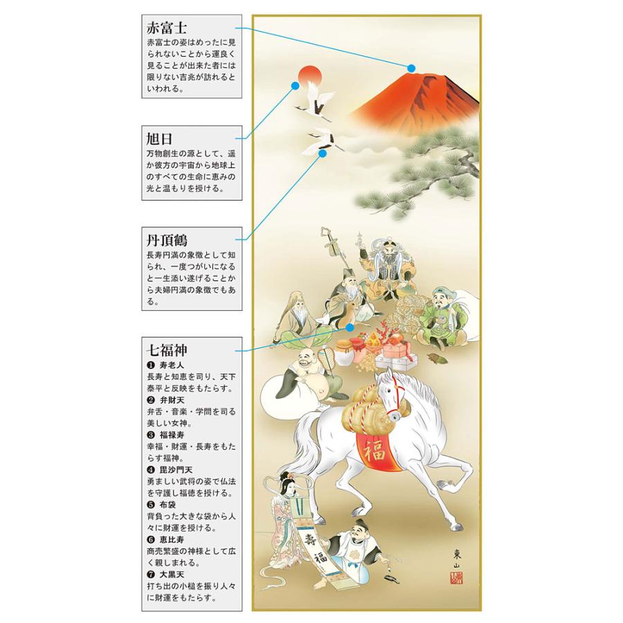掛軸 掛け軸 2026年干支 七福吉祥馬 榎本東山（尺三立・紙箱入り・特典