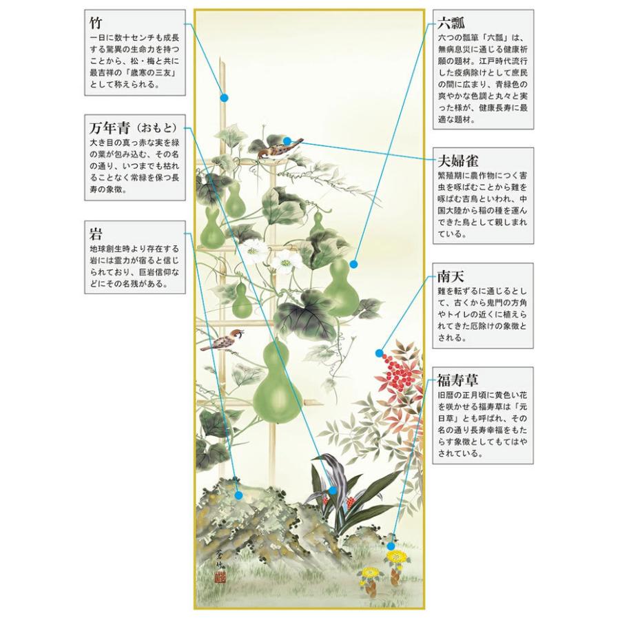 掛軸 (掛け軸) 消災六瓢南天図 井原蒼竹（尺五立・桐箱入り）約横54.5