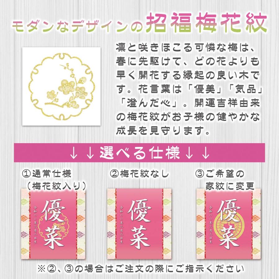 お雛様掛軸 選べる命名掛け軸 節句飾り名入掛軸・名前旗 幸福手鞠 専用