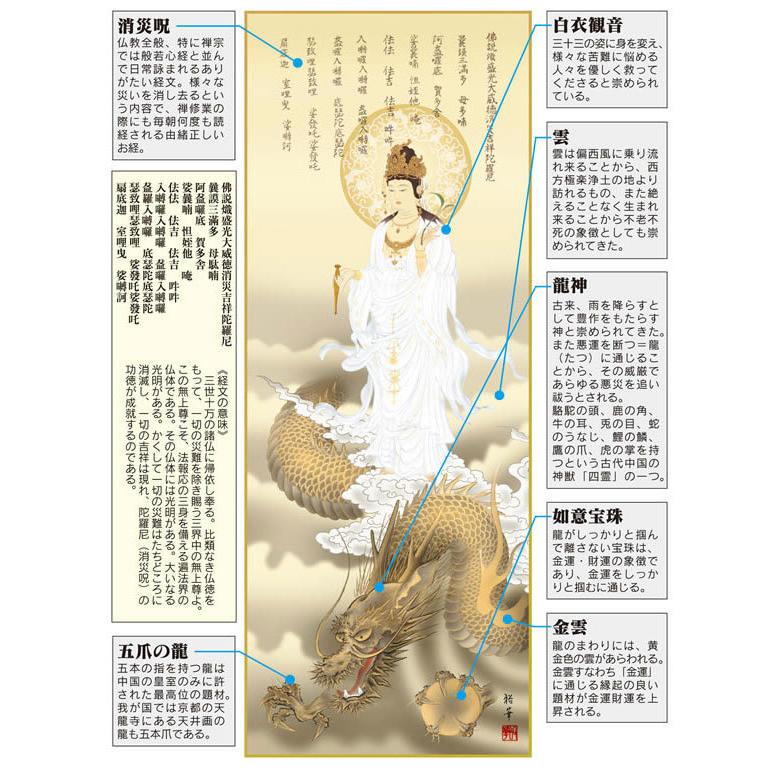 結納屋さん,com 掛軸 (掛け軸) 消災龍上白衣観音 北条裕華（尺三立