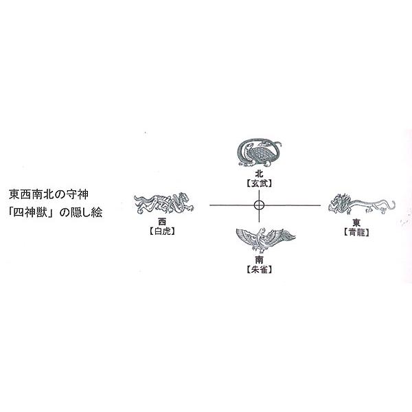 掛軸 (掛け軸) 開運四神山水 中島洋介 尺五立 約横54.5×縦190cm p9681 山水 風景 風水 事務所 店舗 移転 開店 開業 新築 落成の画像
