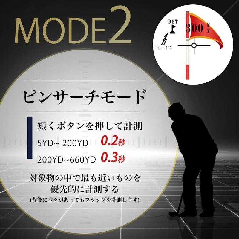 NINJOR GOLF(ニンジャーゴルフ） ゴルフレーザー距離計 compass1729832710.jpg?fitin=