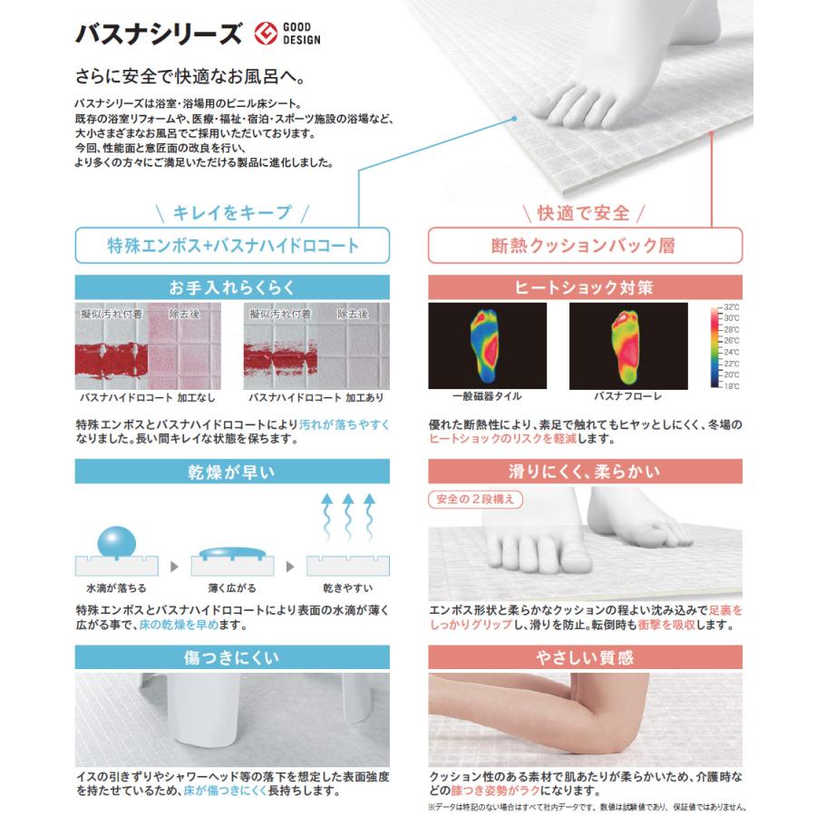 東リ（TOLI） (カットサンプル) 浴室用 防滑性 クッションフロア