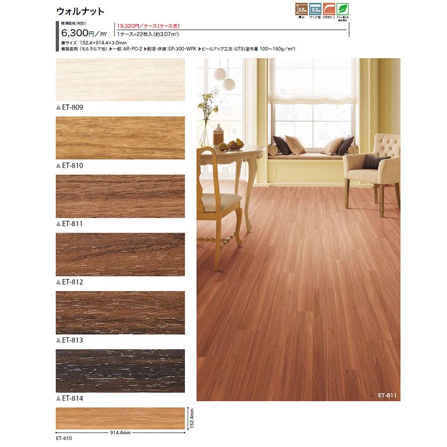 κκ 工具関連用品 フロアタイル VFS625 κκ 工具関連用品 フロアタイル VFS625 未使用に近い : リサイクル