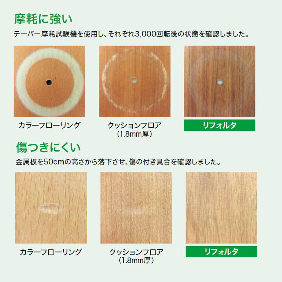 サンゲツ（SANGETSU） かんたんリフォームタイル「リフォルタ」 フロア