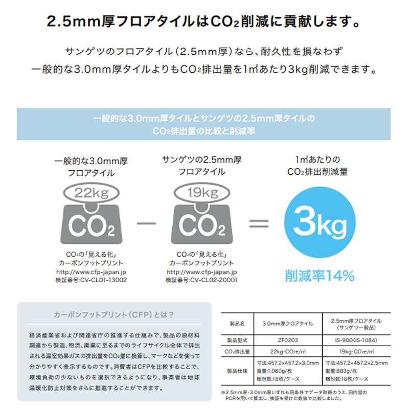 (カットサンプル) 複層ビニル床タイル 石目調 ストーン ワイドモルタル Aサイズ 選べる6カラー サンゲツ IS-1034-A〜IS-1039-A （約22cm角正方形程度）｜yukaittetsu｜13