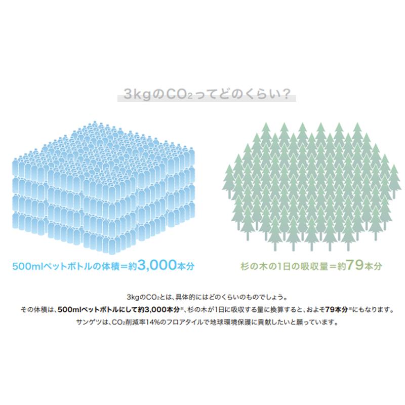 (カットサンプル) 複層ビニル床タイル 石目調 ストーン ソフトマーブル 選べる3カラー サンゲツ IS-1051〜IS-1053 （約15cm角正方形程度）｜yukaittetsu｜10