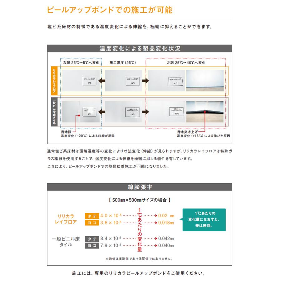 リリカラ 【ケース販売・基本送料無料】 薄型置敷きビニル床タイル