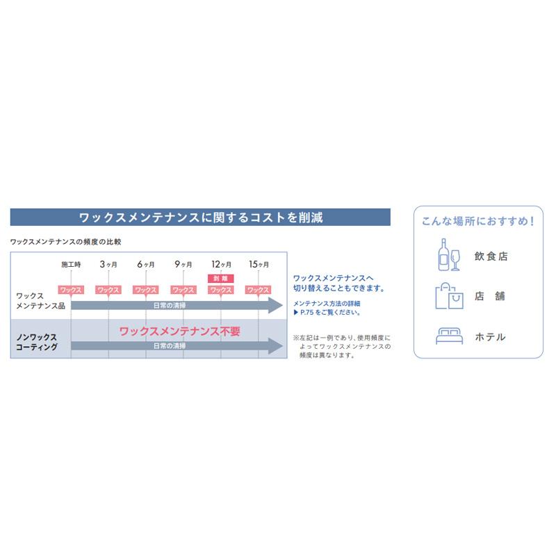 専用になります。 リリカラ エルワイタイル 2023-2026 WOOD プロフォンドオーク LYT84086