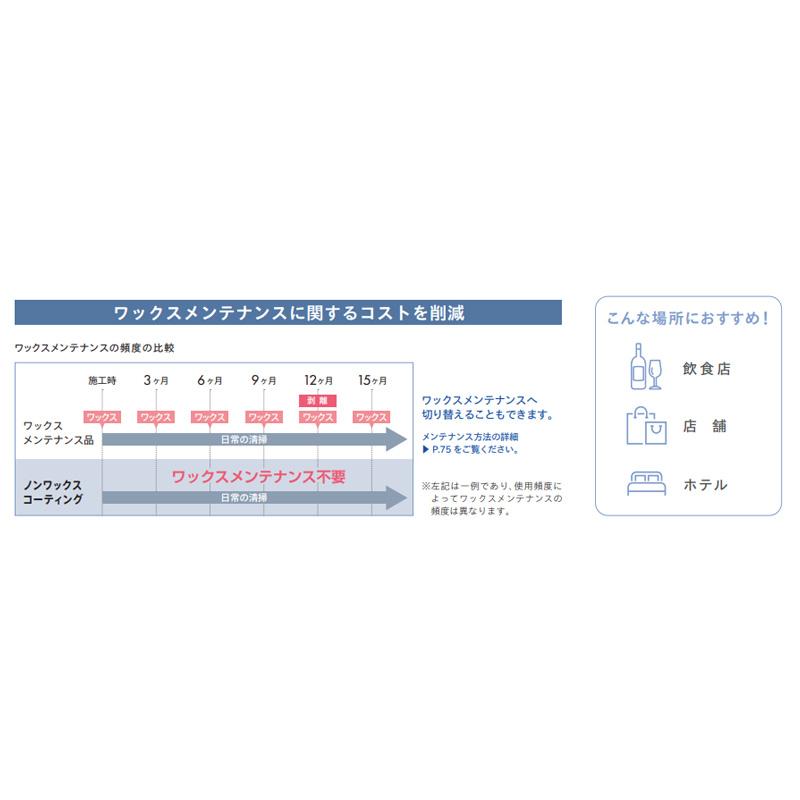 複層ビニル床タイル エルワイタイル 選べる13カラー リリカラ LYT-84147〜LYT-84159 （ケース販売）｜yukaittetsu｜26