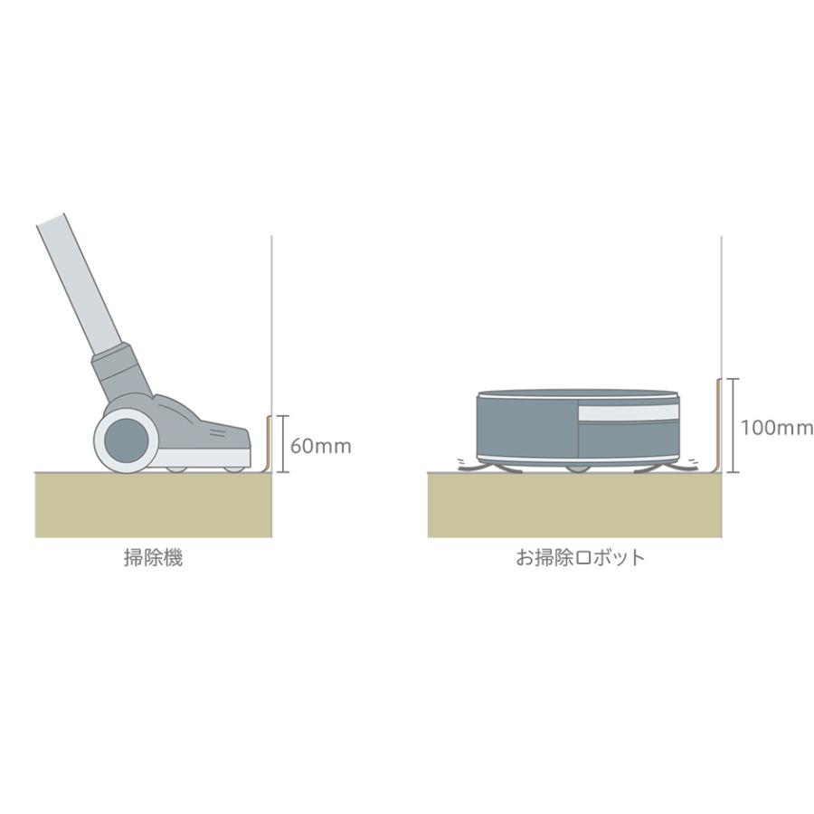 ソフト巾木 サンゲツ H100mm 選べる16カラー Rあり／Rなし（1ケース20枚入り） | サンゲツ | 28