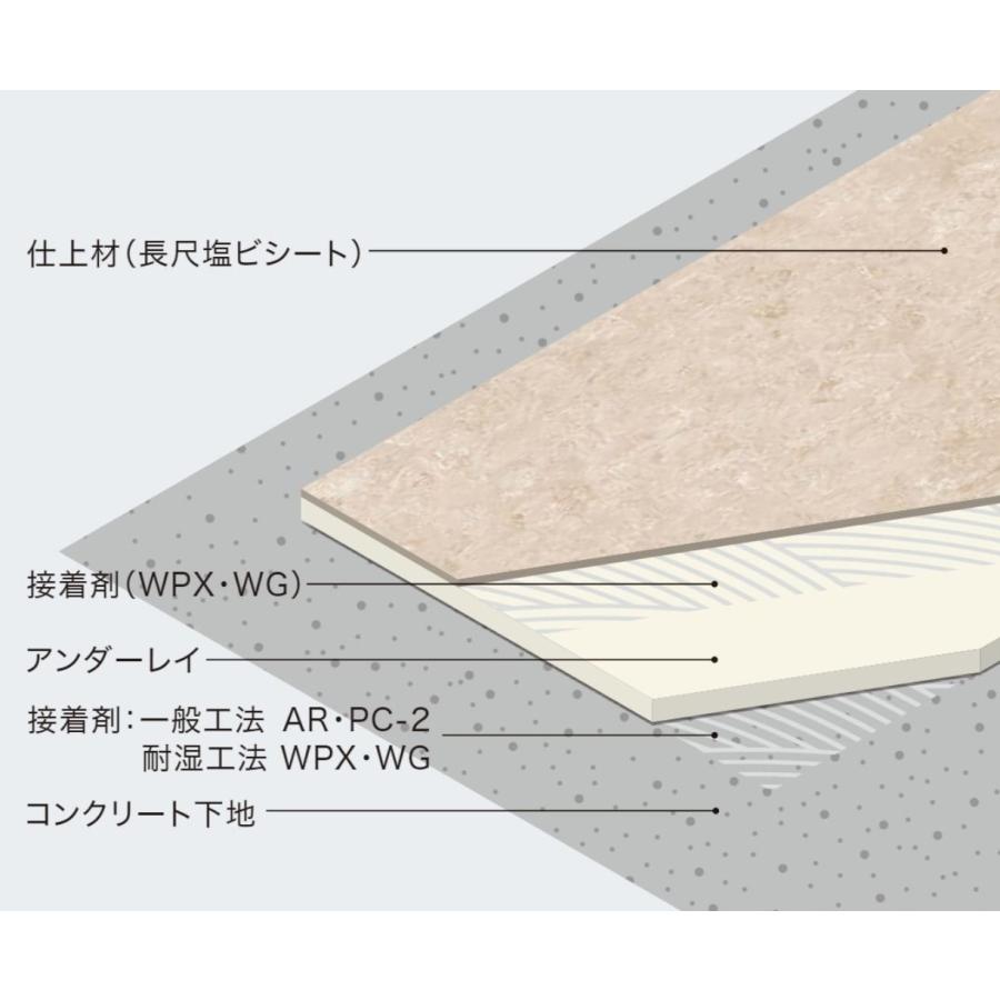 サンゲツ（SANGETSU） アンダーレイ 下地専用クッション材 厚み 5.0mm