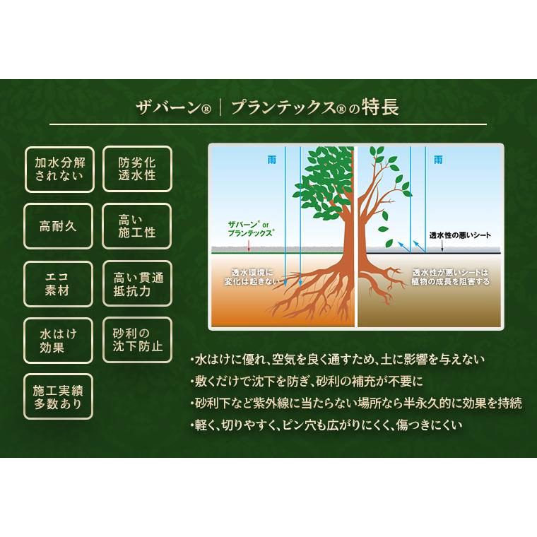 防草シート ザバーン 136G グリーン 厚み0.4mm デュポン製 グリーン