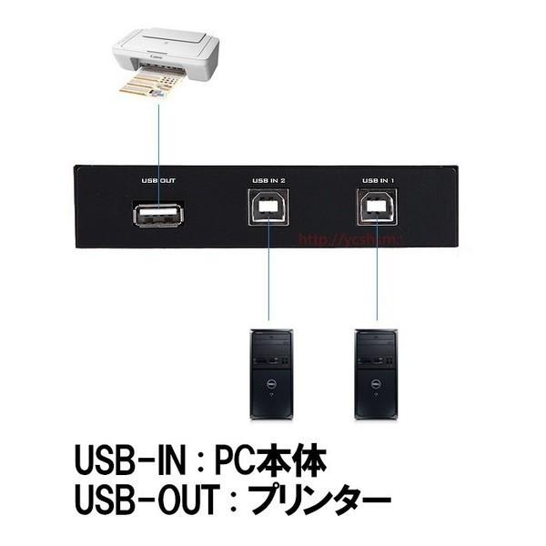 プリンター ケーブル 切替器 2in1 セット/USB 切替器/プリンターケーブル/プリンター 分配器/パソコン 切替器/パソコン 機器/USB2.0 NP|yukaiya|02