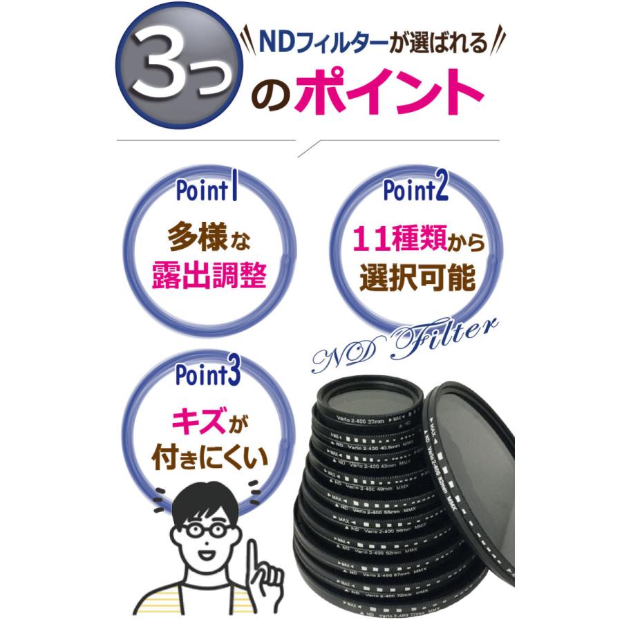 NDフィルター 減光フィルター 単品 ND2 〜 ND400 可変 37mm 77mm