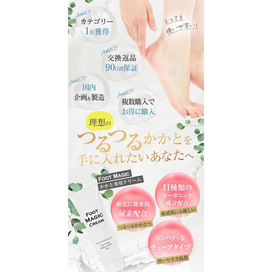 かかとクリーム かかとケア かかと ひび割れ クリーム ガサガサ 保湿