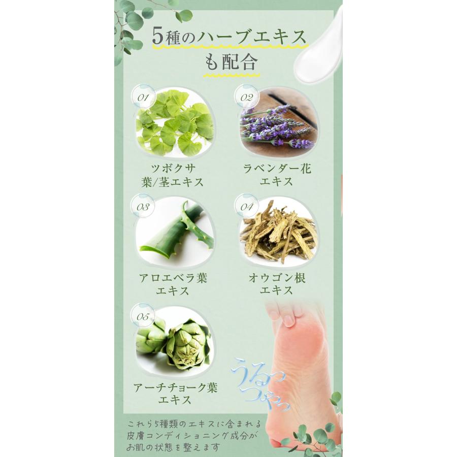 かかとクリーム かかとケア かかと ひび割れ クリーム ガサガサ 保湿