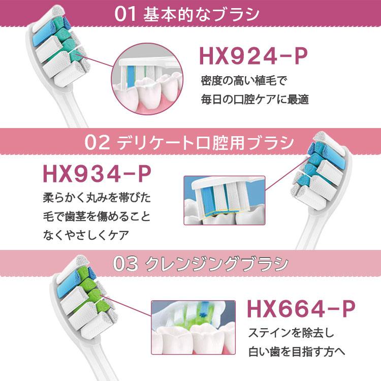 フィリップス ソニッケアー 替えブラシ 互換 電動歯ブラシ PKT2-2F