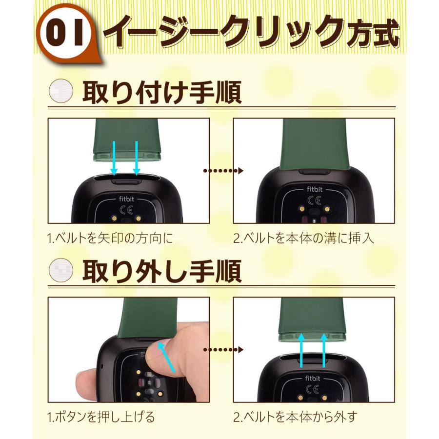 Fitbit Versa4 Versa3 Sense バンド ベルト シリコン 交換ベルト 交換