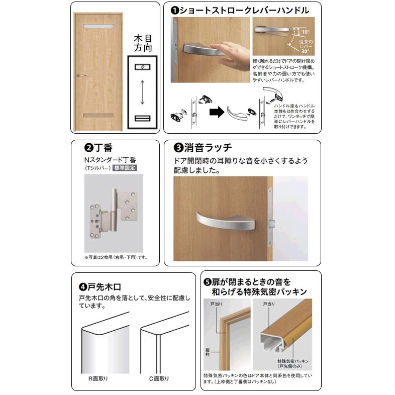 片開ドア 受注生産品 ダイケン 大建工業 ハピア 08デザイン 縦木目 固定枠・見切り枠 2000高 扉セット+枠セット 室内ドア リビングドア 錠なし XAA08 36Kg｜yukazaihonpo｜05