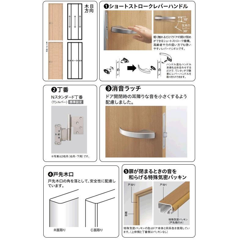 片開ドア 受注生産品 ダイケン 大建工業 ハピア 1Pデザイン 縦・横木目 固定枠・見切り枠 2000高 扉セット+枠セット 室内ドア リビングドア 錠なし XAA1P 36Kg｜yukazaihonpo｜05