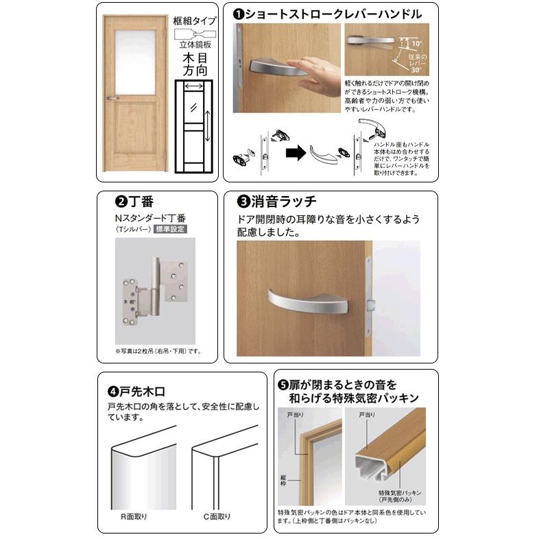 片開ドア 受注生産品 ダイケン 大建工業 ハピア 55デザイン 固定枠・見切り枠 2000高 扉セット+枠セット 室内ドア リビングドア 錠なし 選べる9色 XAA55 36Kg｜yukazaihonpo｜05