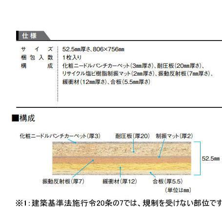 DAIKEN お取り寄せ商品 ダイケン 防振ベース 置敷 マンション用防音