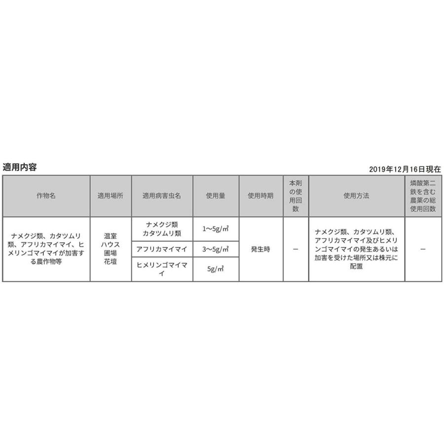 サービス 日本農薬 スラゴ粒剤 2kg Discoversvg Com