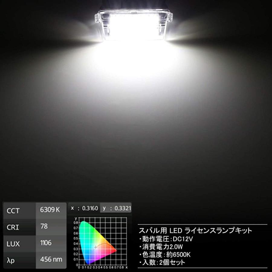 LED ライセンスランプ ナンバー灯 NHP10 アクア / 130系 ヴィッツ / 160系 カローラ フィールダー / 170系 シエン LED ライセンスランプ ナンバー灯 NHP10 アクア / 130系 ヴィッツ / 160系 カローラ フィールダー / 170系 シエン