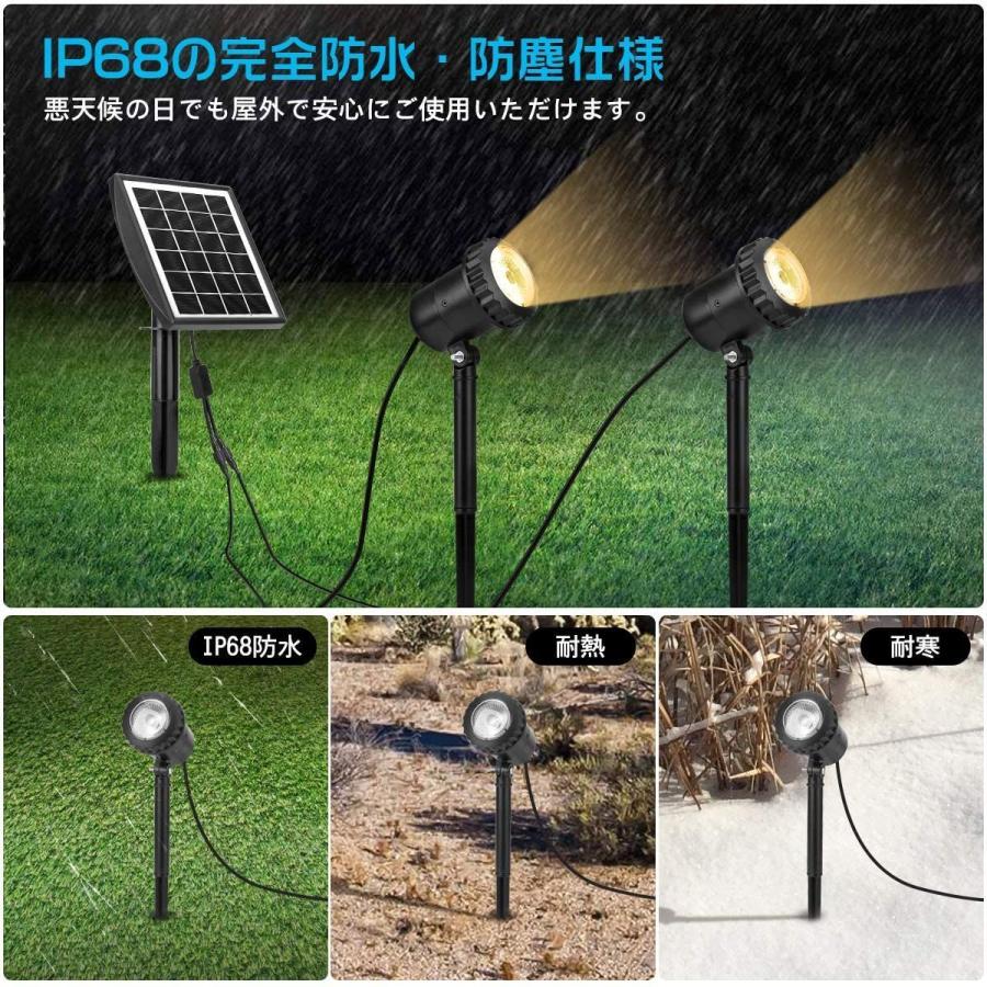 史上最も激安 Keynice ソーラースポットライト ガーデンライト ソーラーライト 壁掛けライト 防水 防犯 防災用品 看板ライト 光りセンサー 自動点 全品送料無料 Turningheadskennel Com