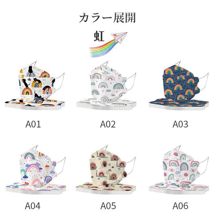 通販でクリスマス 子供用 Kf94 マスク 30枚 キャラクター 不識布マスク 使い捨て 立体構造 子ども 息しやすい 蒸れにくい 4層構造 立体 小さいサイズ 不織布 ピンク 安い Bradsobolewski Com