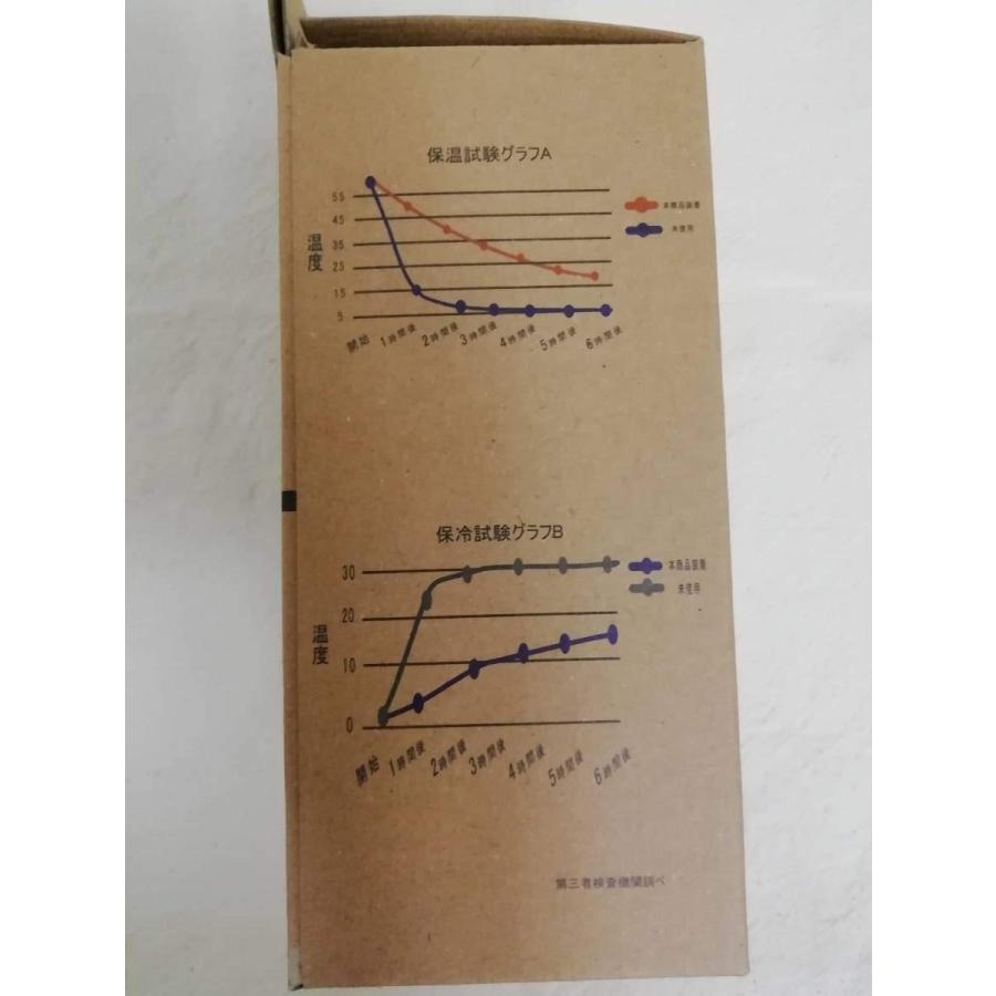 ワークマン イージス 真空保冷 ペットボトルホルダー 500ml B07vz49c6k 雪だるま 通販 Yahoo ショッピング