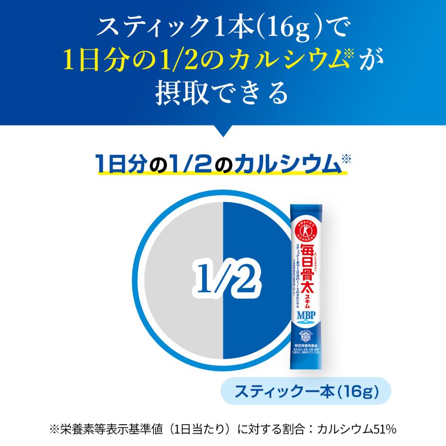 雪印 メグミルク 公式 毎日骨太 スキム スティックタイプ トクホ 特定保健用食品 カルシウム ビタミンD 骨密度 骨粗鬆症 健康食品 16g×7本 4箱｜yukimeg-direct｜02