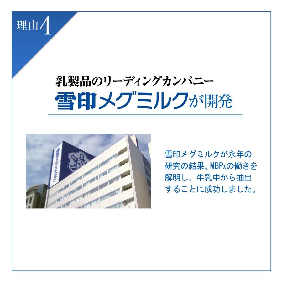 雪印メグミルク 雪印 メグミルク 公式 毎日骨ケア MBP(R) ペット