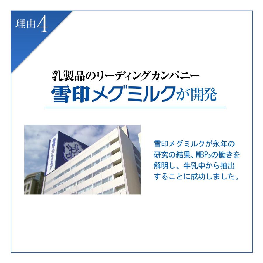 雪印 メグミルク 公式 毎日骨ケア MBP(R) ペットボトル ブルーベリー風味 トクホ 特定保健用食品 骨密度 サプリメント 30本 30日分｜yukimeg-direct｜16