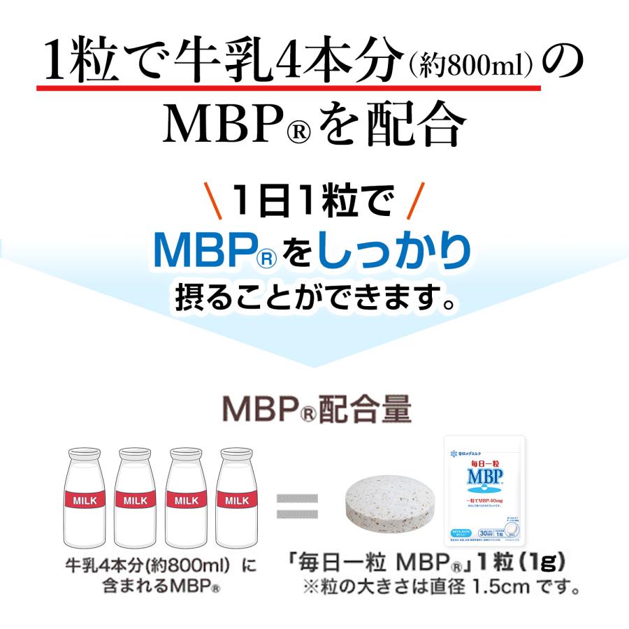 雪印メグミルク 雪印 メグミルク 公式 毎日一粒 MBP(R) サプリメント