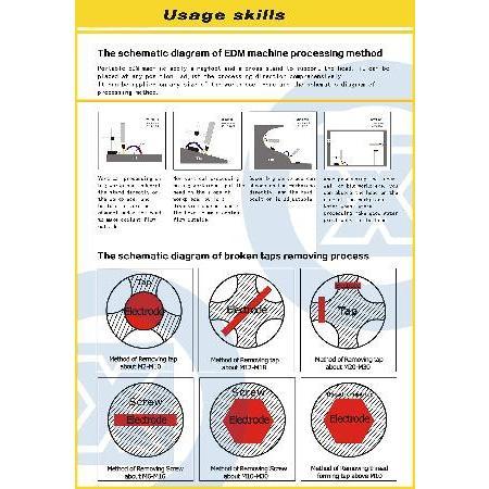 SFX 3000W Portable EDM broken tap remover tap eroder tap removal tool tap burner tap disintegrator fast remove 5/64'' to 1-57/64'' broken drills, taps｜yukinko-03｜06
