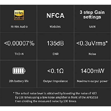 Topping NX7 Portable NFCA Modules Amplifier High Performance Headphone Amplifier (Black)｜yukinko-03｜04