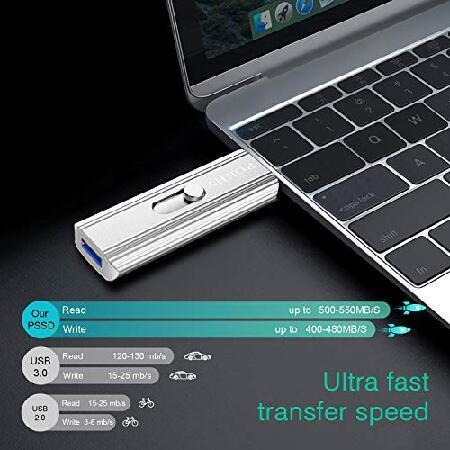 フラッシュドライブ USB Type C 両方 3.1 Tech - 2 in 1 デュアルドライブ メモリースティック 高速 OTG Android スマートフォン コンピュータ MacBook、Google｜yukinko-03｜03