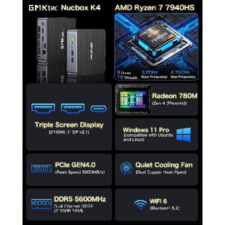 GMKtec Gaming Mini PC AMD Ryzen 9 7940HS Mini Computer Windows 11 Pro Desktop, 32GB DDR5 5600 MHz RAM 1TB Hard Drive PCIe4.0 SSD, 2.5Gbps LAN, 2X 4K H｜yukinko-03｜03