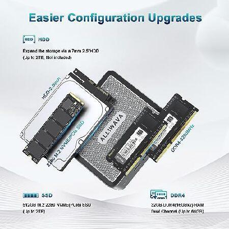 ALLIWAVA Mini PC AMD Ryzen 7 5800U 8 Cores Windows 11 Pro 32GB DDR4 512GB NVME SSD Mini Desktop Computers, AMD Radeon Graphics 2000MHz, Dual HDMI and｜yukinko-03｜05