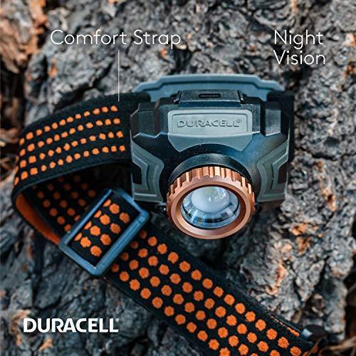 Duracell 0 Lumen Focusing LED Lights - Flashlight Aluminum