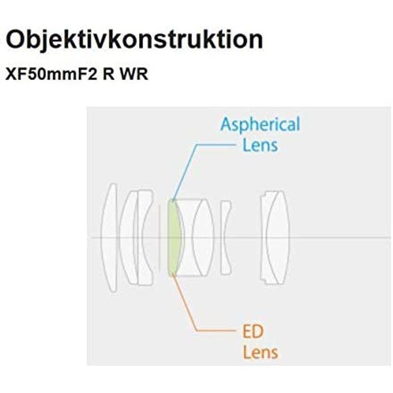 【新品訳あり】 FUJIFILM X 交換レンズ フジノン 単焦点 中望遠 コンパクト 50mm F2 防塵防滴耐低温 絞りリング ブラック F XF50M 【SK6178966325】(22558円)