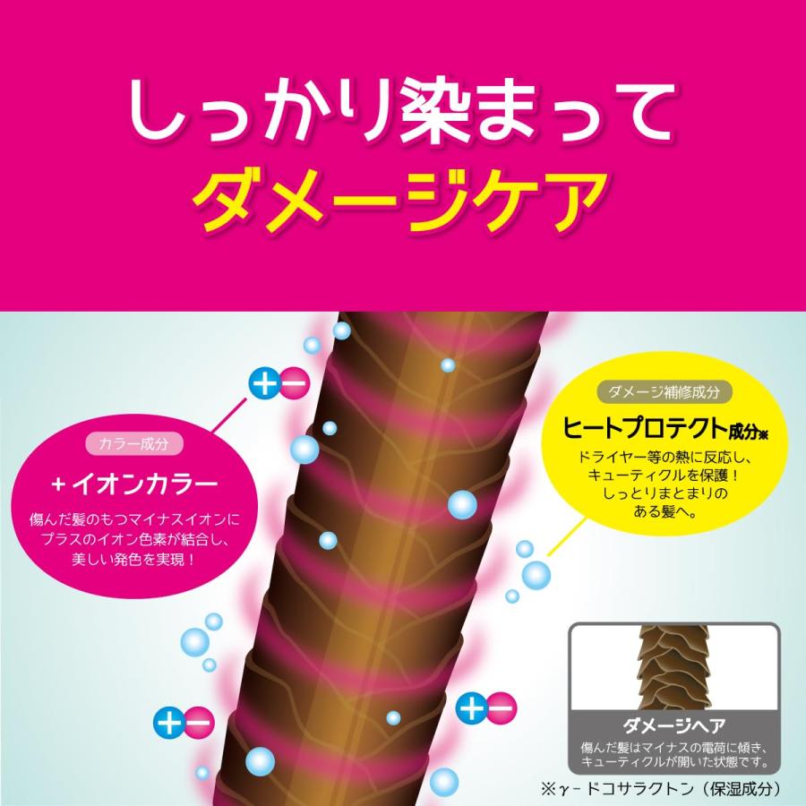 圧倒的コスパ】Tottimo! ディップカラーシルバー カラー