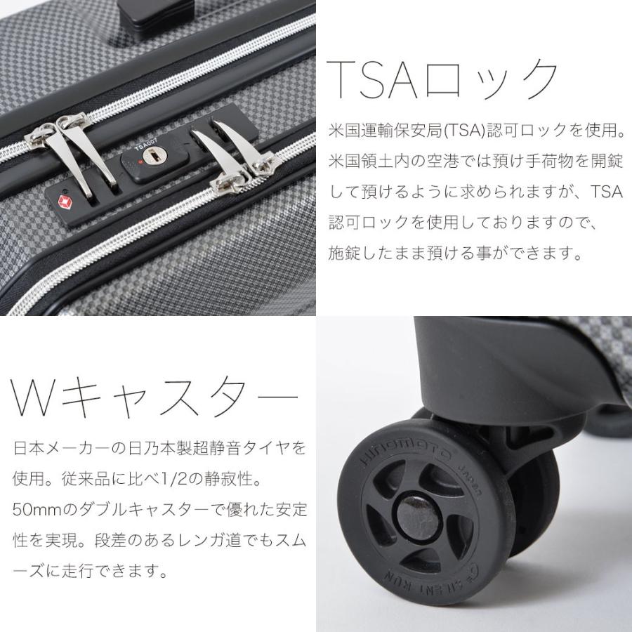 スーツケース キャリーケース フロントオープン 機内持ち込み SS