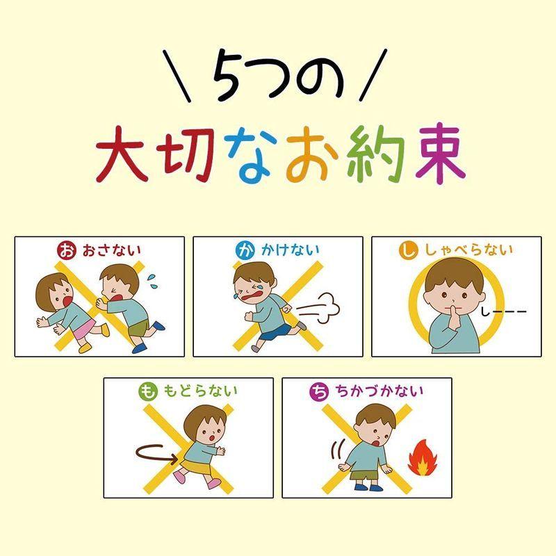イラスト パネルボード おかしもち 火事 避難時 の お約束 防災 避難訓練 すぐに実演可能 室内 屋外 仕様 ユキチネット 通販 Yahoo ショッピング