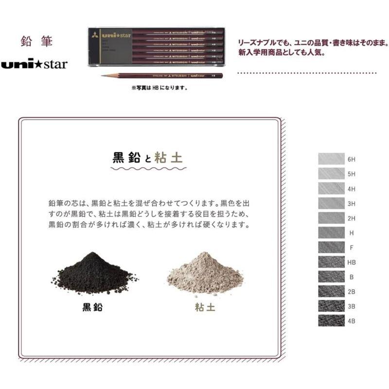 三菱鉛筆 鉛筆 ユニスター B 1ダース USB｜yukiti-store｜07